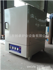 實驗電爐、實驗室